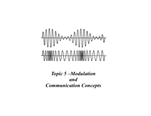 Modulation and Communication Concepts