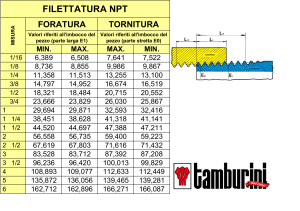 filettatura-npt