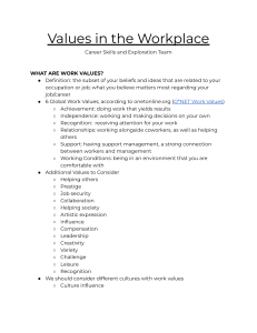 Copy of Resources - Values in the Workplace (1)