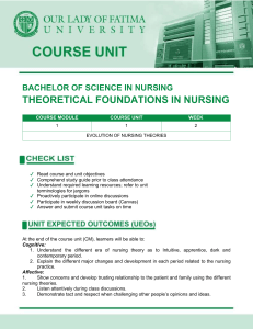 Theoretical Foundations of Nursing 