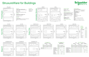 StruxureWare For Buildings Hardware Master Data Sheet