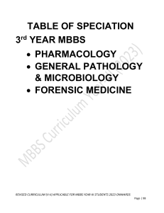 MBBS TOS Year III 2023