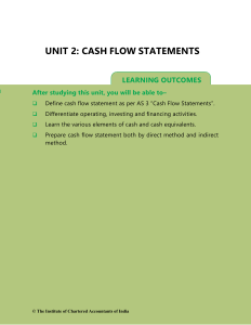 Financial-Statements-of-Companies-Unit-2
