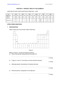 Periodic Table Exam Questions & Answers