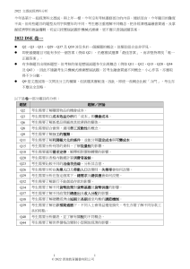 ECON 2022DSE Analysis