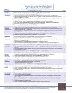 QM Standards-HigherEducationRubric-ed6  1 