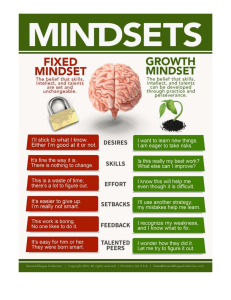 Growthmindset