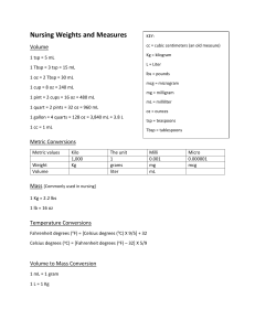 Nursing Weights and Measures