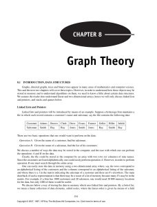 graph theory