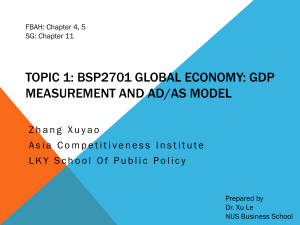 Week 1 GDP Measurement and ADAS Model