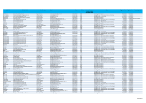 Swimming Pools Register - List of Private Certifiers - last uploaded on 31 August 2023