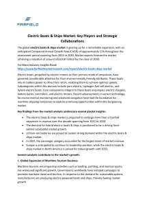 Electric Boats & Ships Market: Key Players and Strategic Collaborations