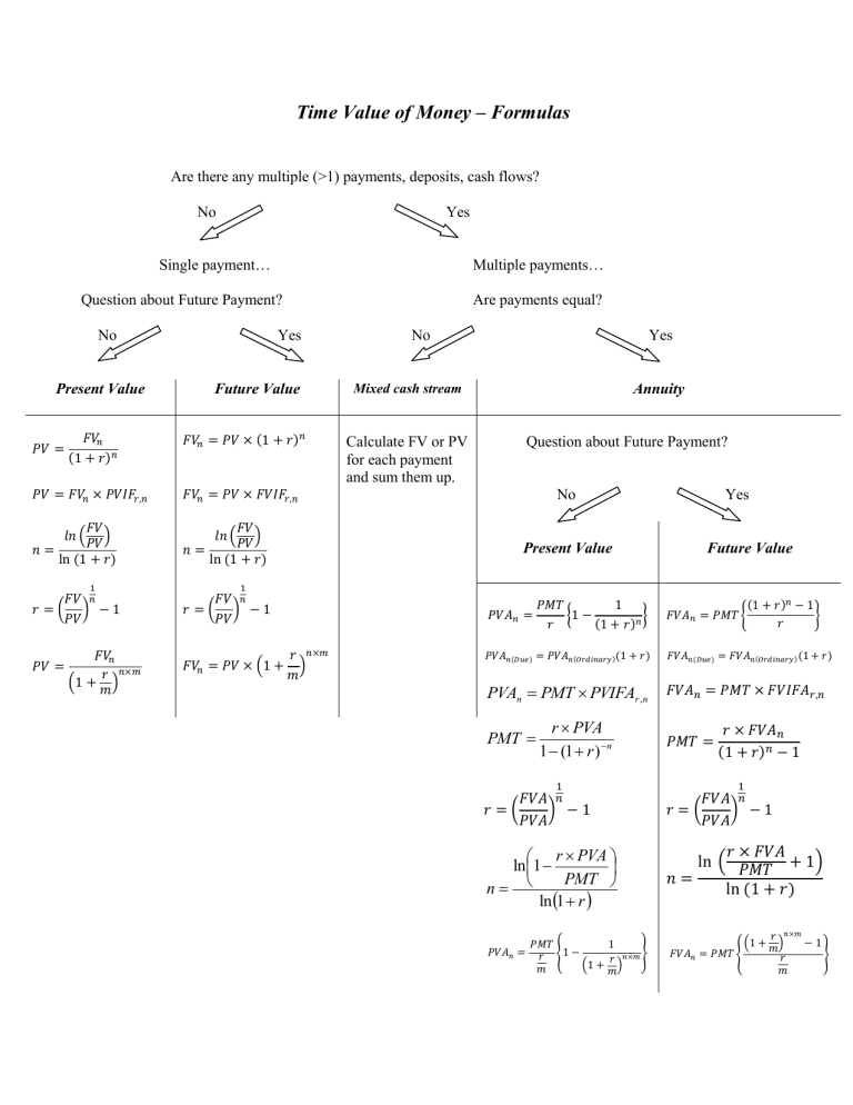 how-to-calculate-future-money-value-haiper