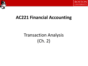 Ch 2 Transaction Analysis PRE