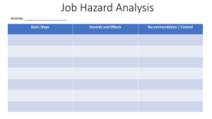 COSH Job Hazard Analysis