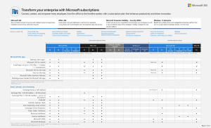 Modern-Work-Plan-Comparison-Enterprise-Jul26