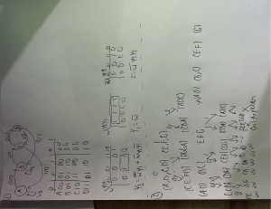 Sequential Circuit Design: State Diagrams & Reduction