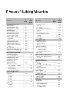 building manual ap 1 U-Value