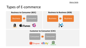 Types of E-Commerce