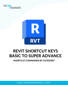 Revit Shortcut Keys Basic To Super Advance 