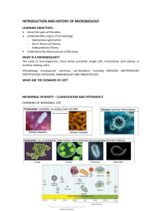 Ch 1 INTRODUCTION AND HISTORY OF MICROBIOLOGY