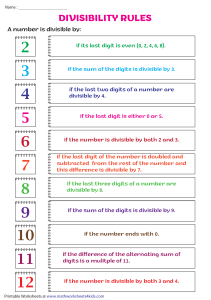 divisibility-rule-chart