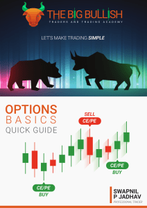 Derivatives Quick Guide