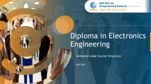 Diploma ElectronicsEngg SemWise CourseStructure