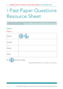 Unit 1 Past Paper Questions Resource Sheet