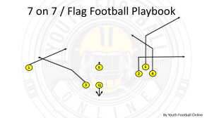 7-on-7-Flag-Football-Playbook-1-1