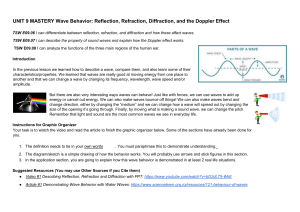 UNIT 9 MASTERY  Wave Behavior and the Human Ear