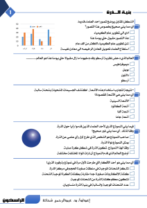 الشكل-المقابل-يوضح-تصور-احد-العلماء-قديما