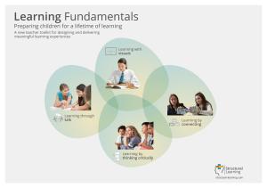 Learning Fundamentals Toolkit Overview