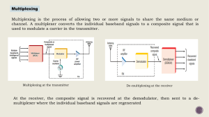 Multiplexing, Noise, and Signal-to-Noise Ratio in Communication