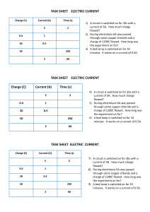 TASK SHEET    ELECTRIC CURRENT