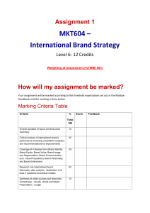 MKT604 Marking Criteria - Assessment 1 T2