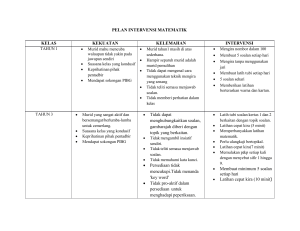 Pelan Intervensi Matematik