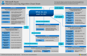azure-machine-learning-algorithm-cheat-sheet-nov2019