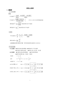 高中物理公式列表