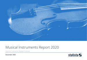 Musical Instrument Report 2020 - Statista