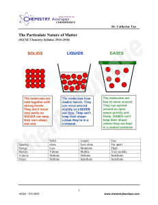 1-the-particulate-nature-of-matter1