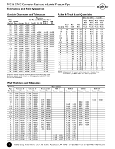 Harvel PVC & CPVC Corrosion Resistant Industrial Pressure Pipe Tolerances and Skid Quantities