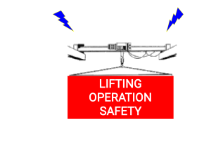 387767056-lifting-operation-safety