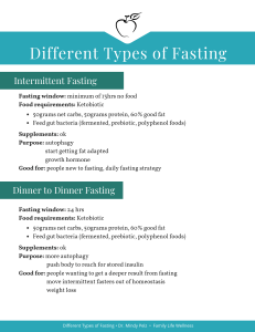 Different-Types-of-Fasting