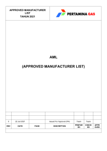 AML Pertamina Gas Tahun 2021 - 1