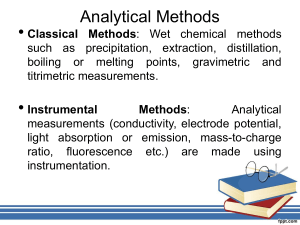 Analytical Methods 