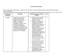 Science Rubric- Thermal Energy by chemical process