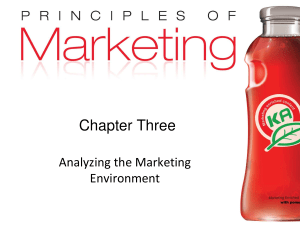 Chapter 3 Analyzing the Marketin