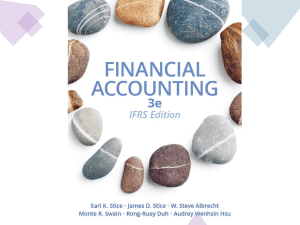 Accounting Chapter 14