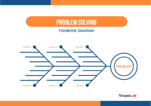 Fishbone Diagram Problem Solving